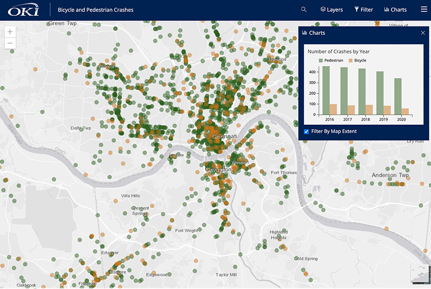 Screenshot of bike and pedestrian crashes map showing crash locations OKI region and charts